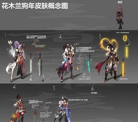 ss 22皮肤最新爆料,神秘元素与时尚潮流的完美融合