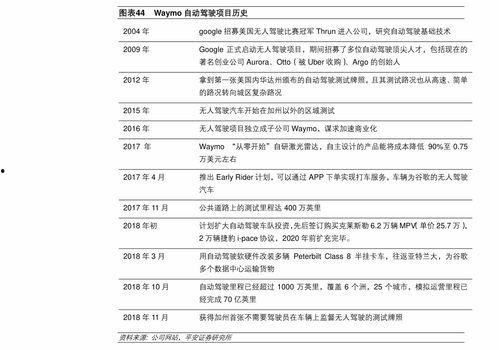 刘大锤爆料时间表最新,揭秘娱乐圈幕后风云